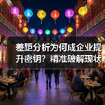差距分析为何成企业提升密钥？精准破解现状与目标难题(图2)