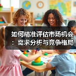 如何精准评估市场机会:需求分析与竞争格局全解析(图2) 如何精准评估市场机会:需求分析与竞争格局全解析(图2)