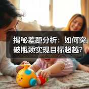 揭秘差距分析：如何突破瓶颈实现目标超越？(图4)