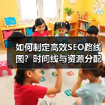 如何制定高效SEO路线图?时间线与资源分配的实战指南(图1) 如何制定高效SEO路线图?时间线与资源分配的实战指南(图1)