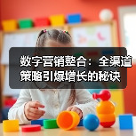数字营销整合：全渠道策略引爆增长的秘诀(图3)