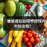 情景规划如何帮你预判市场变局？(图1)