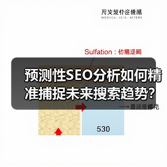 预测性SEO分析如何精准捕捉未来搜索趋势？揭秘流量先机攻略(图3)