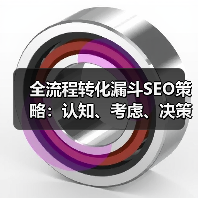 全流程转化漏斗SEO策略:认知、考虑、决策转化率提升全解析(图4) 全流程转化漏斗SEO策略:认知、考虑、决策转化率提升全解析(图3)