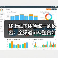 线上线下体验统一的秘密：全渠道SEO整合如何驱动增长(图3)