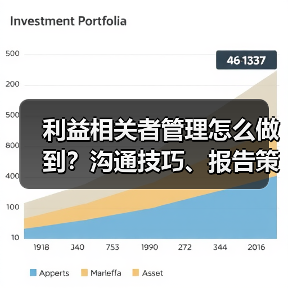 利益相关者管理怎么做到?沟通技巧、报告策略与期望掌控全解析(图2) 利益相关者管理怎么做到?沟通技巧、报告策略与期望掌控全解析(图2)