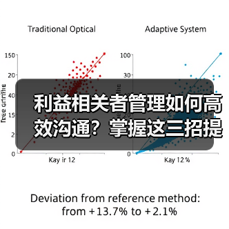 利益相关者管理如何高效沟通?掌握这三招提升合作效率(图3) 利益相关者管理如何高效沟通?掌握这三招提升合作效率(图3)