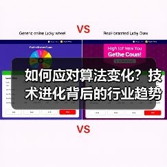 如何应对算法变化?技术进化背后的行业趋势适应之道(图1) 如何应对算法变化?技术进化背后的行业趋势适应之道(图1)