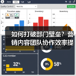 如何打破部门壁垒？营销内容团队协作效率提