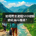 如何用全流程SEO破解转化漏斗瓶颈？(图4)