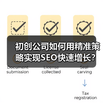 初创公司如何用精准策略实现SEO快速增长？(图2)