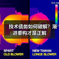 技术债务如何破解？渐进重构才是正解(图2)