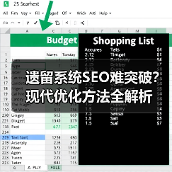 遗留系统SEO难突破?现代优化方法全解析(图1) 遗留系统SEO难突破?现代优化方法全解析(图1)