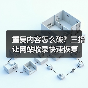 重复内容怎么破?三招让网站收录快速恢复(图3) 重复内容怎么破?三招让网站收录快速恢复(图3)
