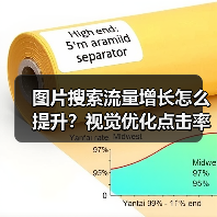 图片搜索流量增长怎么提升？视觉优化点击率实战指南(图2)