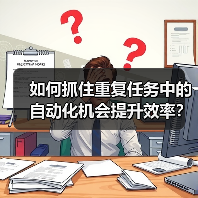 如何抓住重复任务中的自动化机会提升效率?(图2) 如何抓住重复任务中的自动化机会提升效率?(图2)