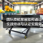 团队技能发展如何通过实战培训与认证实现突破?(图2) 团队技能发展如何通过实战培训与认证实现突破?(图2)