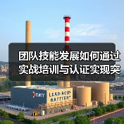 团队技能发展如何通过实战培训与认证实现突破?(图3) 团队技能发展如何通过实战培训与认证实现突破?(图3)