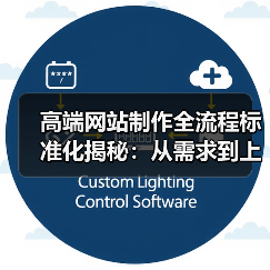 高端网站制作全流程标准化揭秘：从需求到上线全解析(图2)