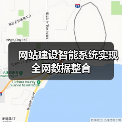 网站建设智能系统实现全网数据整合(图2)