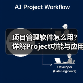 项目管理软件怎么用?详解Project功能与应用场景(图4) 项目管理软件怎么用?详解Project功能与应用场景(图4)