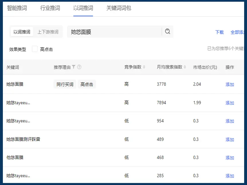 新品上线如何快速有销量？附3种高曝光卖货模板！(图17)